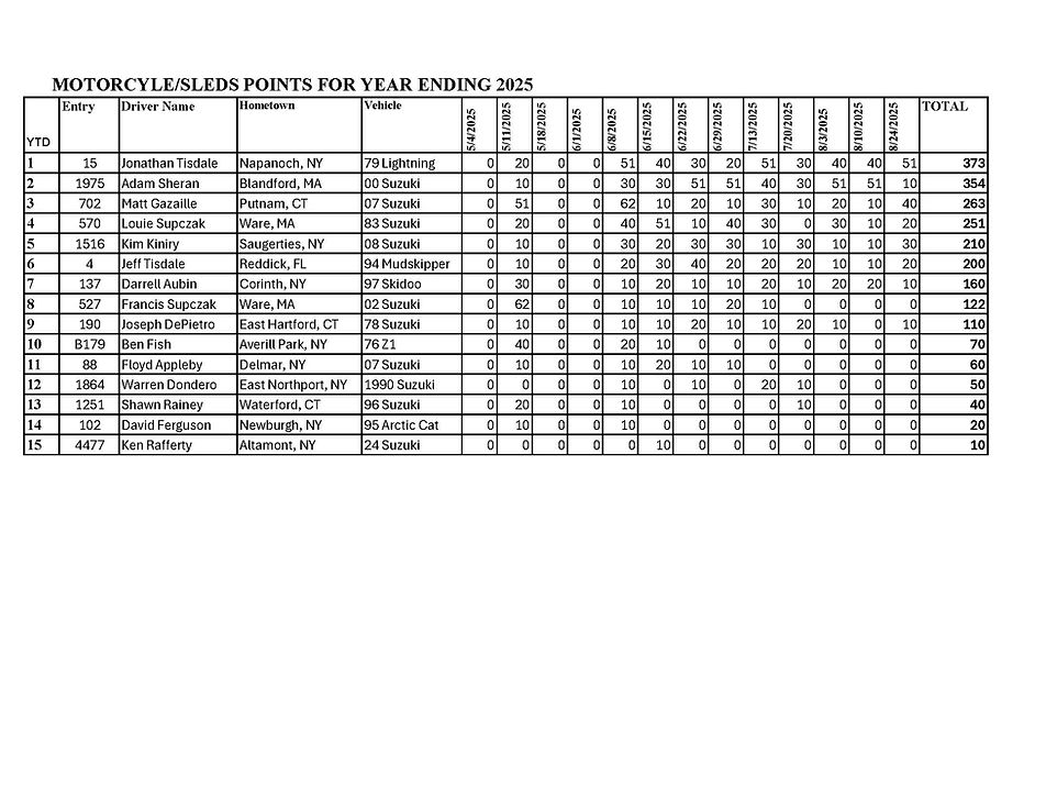 2025 Final MC-Sled.jpg