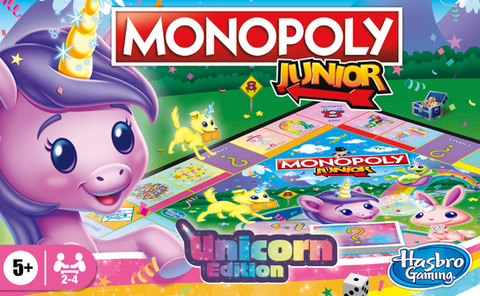 Hasbro // Post-Launch PDP Optimization