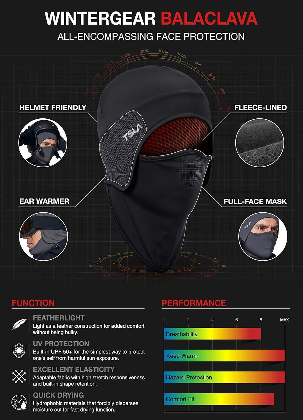 Thumbnail: TSLA Unisex Thermal Fleece Skull Cap for Winter Sports