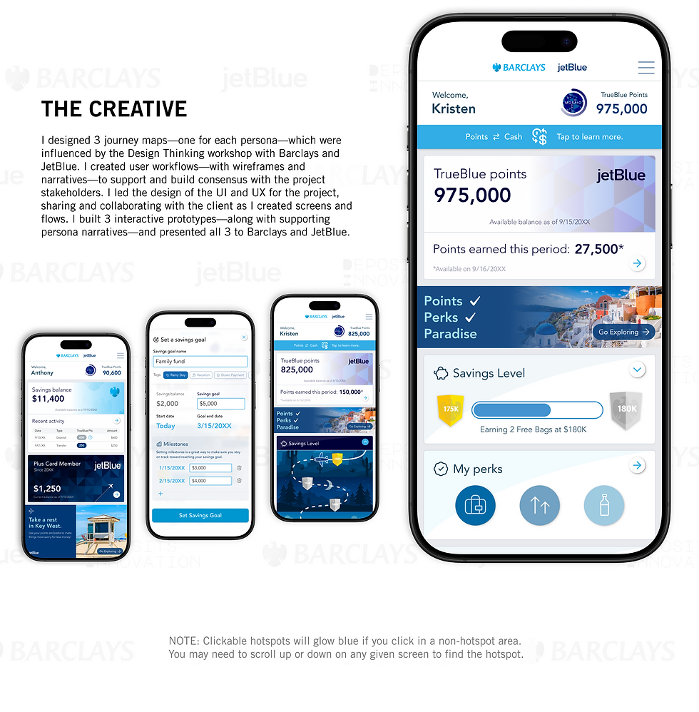 Case Study - Barclays - The Creative.png