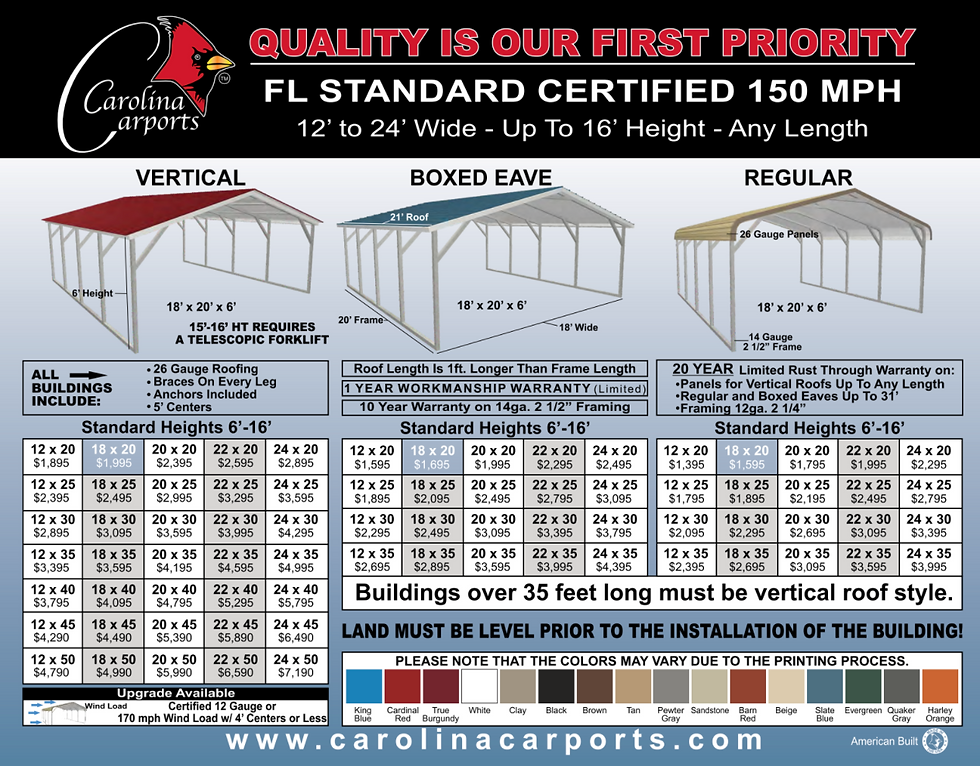Thumbnail: Standard Carport