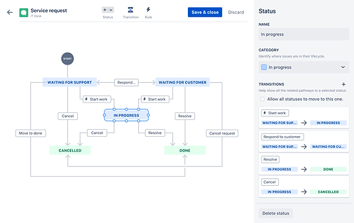 IM-workflow.png