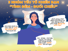 "Vì sao bạn mệt vào chiều, tỉnh vào đêm và không thể ngủ sâu?": Đồng hồ sinh học dưới góc nhìn Applied Kinesiology