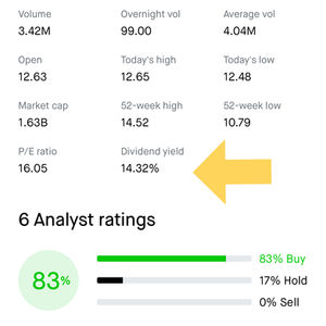 How to Read The Market (An Insider Lens)