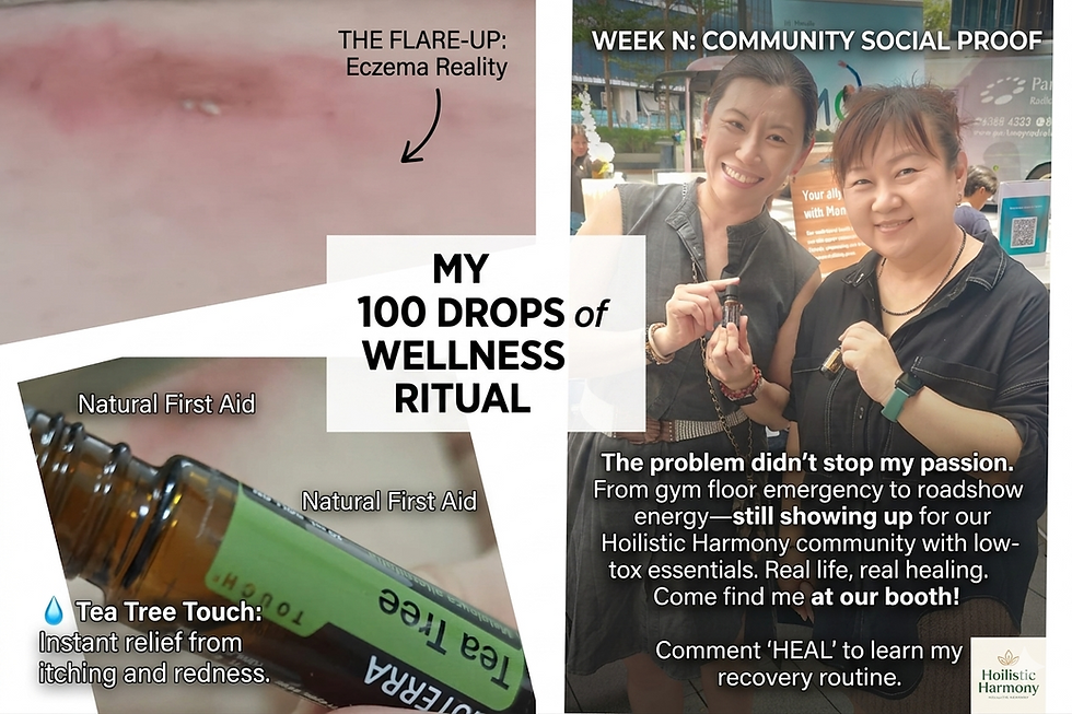 Week N Insights: How Lifestyle Goals Sparked a Reality Check and Transformed My Skin