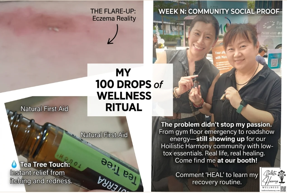 Eczema Vs 100drops Of Wellness Roadshow