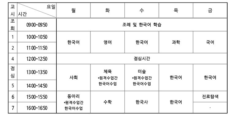 대안학교 시간표.jpeg