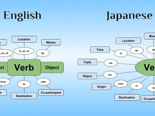 諸君は英語で日本語の授業を誇っていい