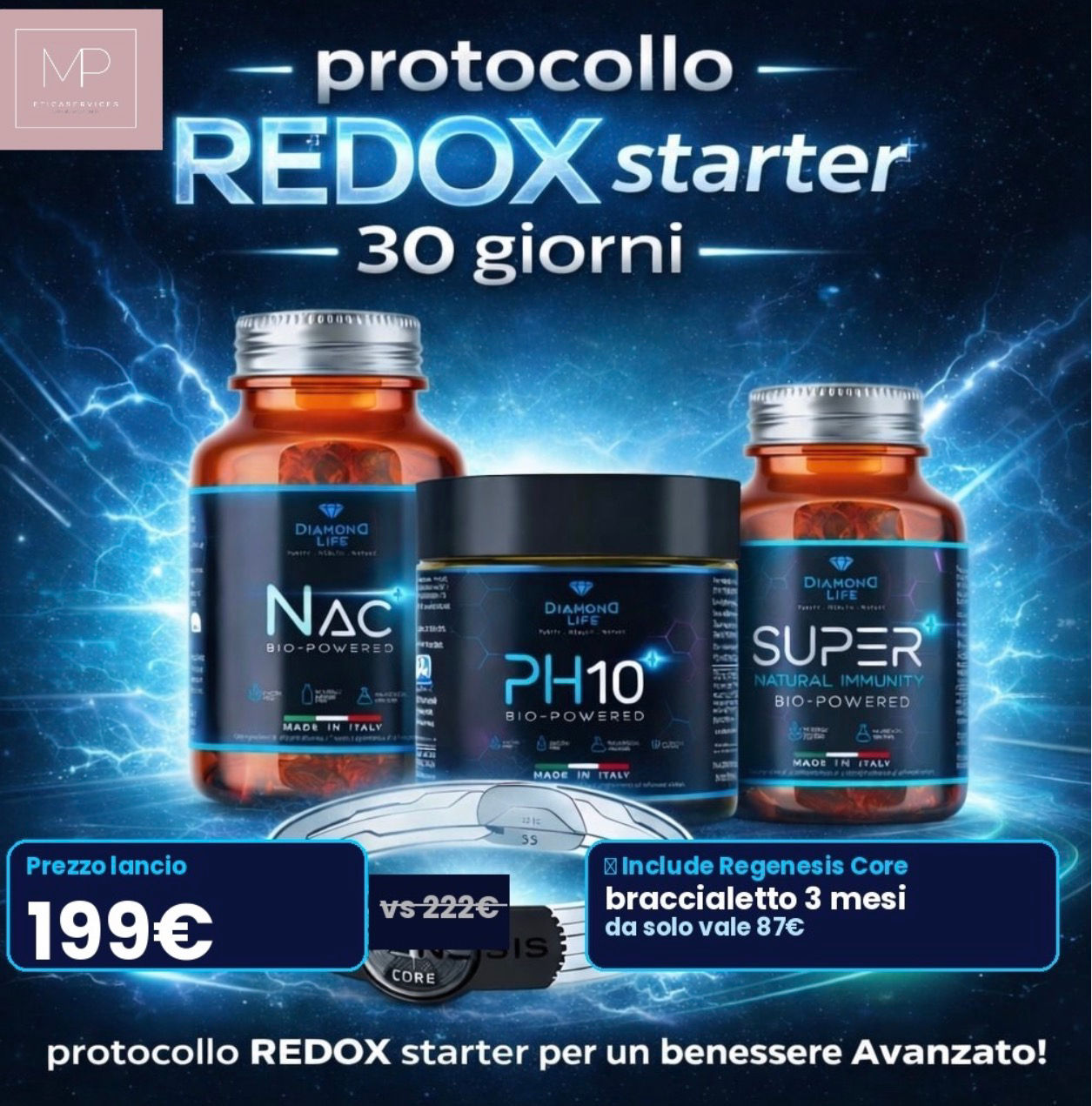 Protocollo Redox Starter 30 Giorni