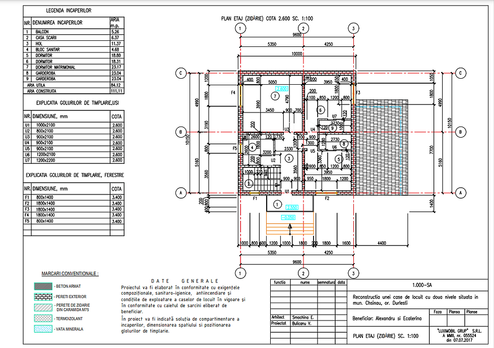 Thumbnail: Casa #005. Casa tip Parter+Mansarda (P+M)