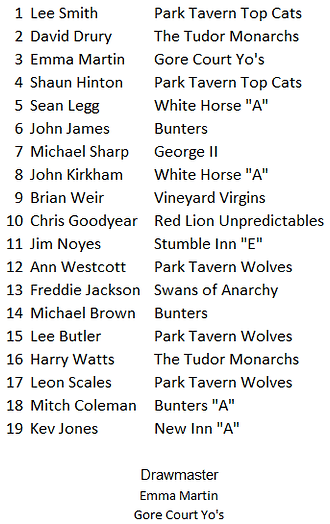 Venue 7 - George.png