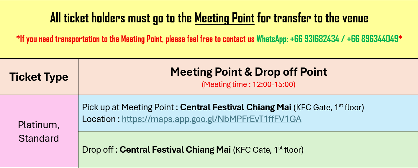 Transportation Information