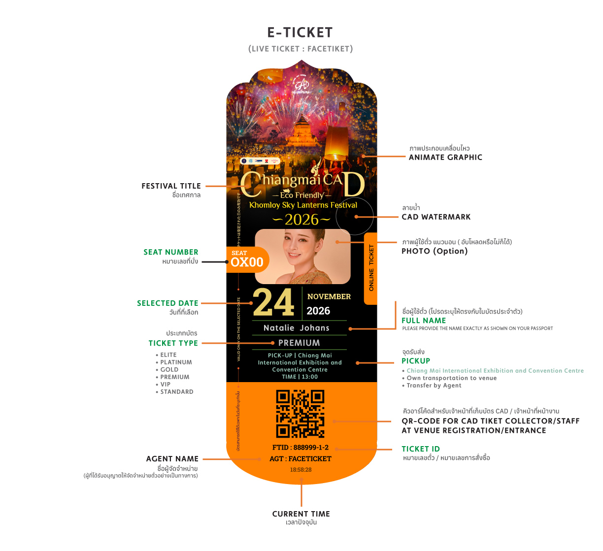 CAD E-ticket