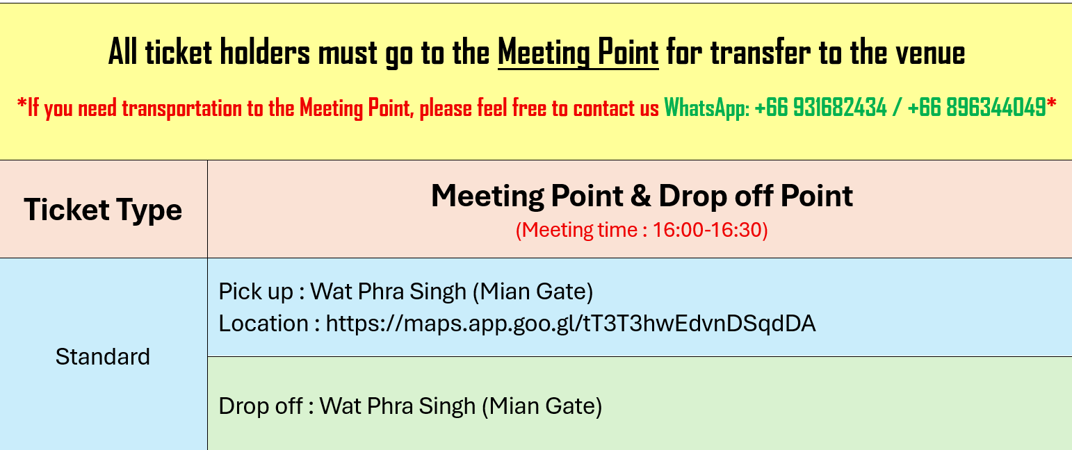 Transportation Information