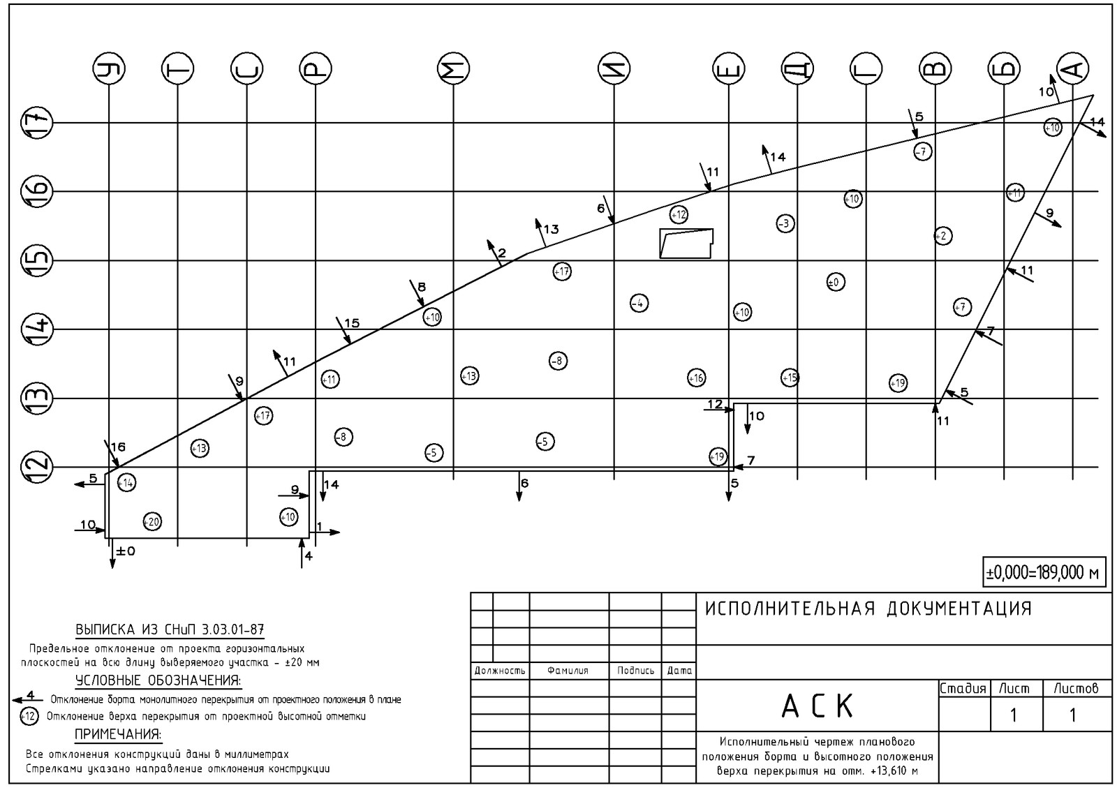 Исполнительная схема исполнительный чертеж. Исполнительная схема планово-высотного положения свай. Исполнительная схема планово высотного положения трубопровода. Исполнительная схема высотного положения оголовков. Исполнительная схема планово-ВЫСОТНОЙ съёмки.