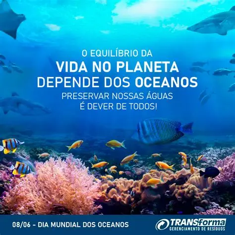Dia Mundial dos Oceanos 2026 que ocorre hoje tem como Tema "Origem e Como Comemorar"