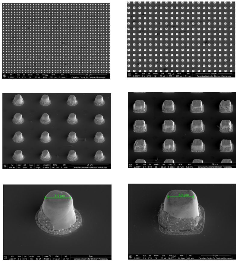 Intlvac Technology. Icarus is suitable for both square and round bump arrays, exhibiting consistent fill with exceptional uniformity.