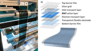 BM7 semiconductor system – Driving new applications for OPV (Organic Photovoltaics) | Brilliant Matters