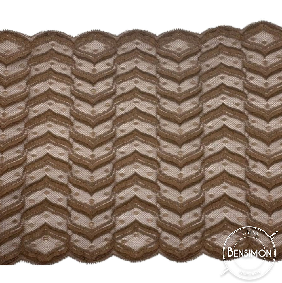 Dentelle élastique liseré vêtements lingerie finition incrustation