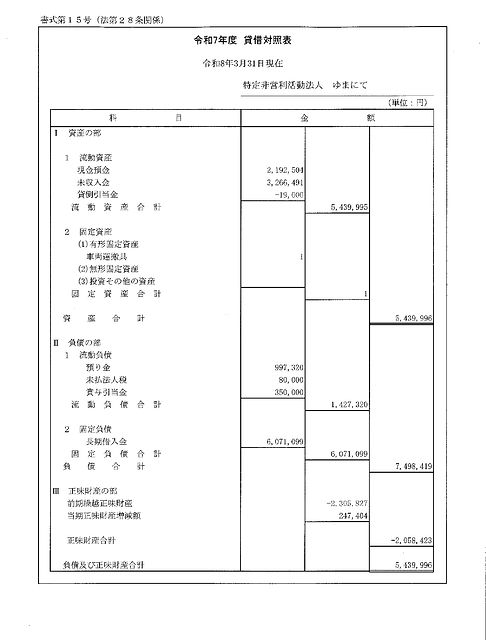 賃借対照表（訂正）_page-0001.jpg