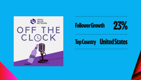 Spotify Wrapped 2024: Off the Clock Edition!