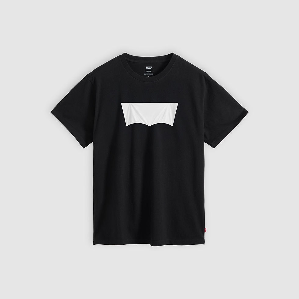(圖片由Levi’s®提供)