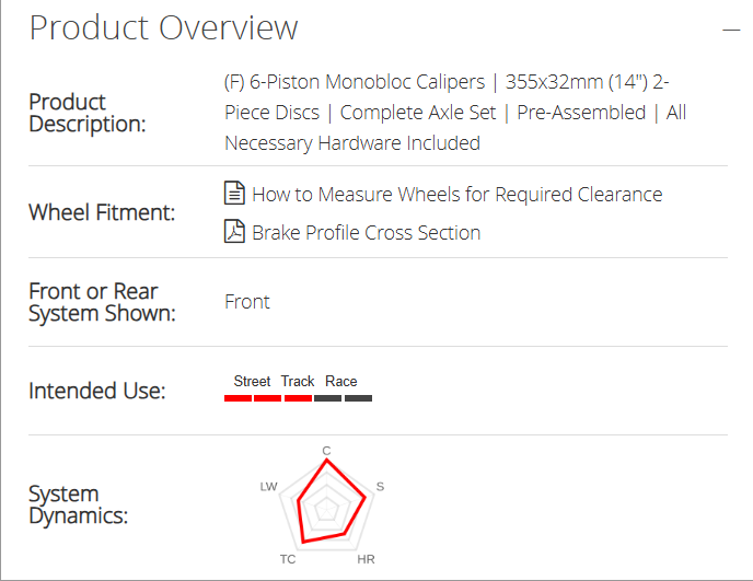 Thumbnail: brembo specs bbk honda s2000