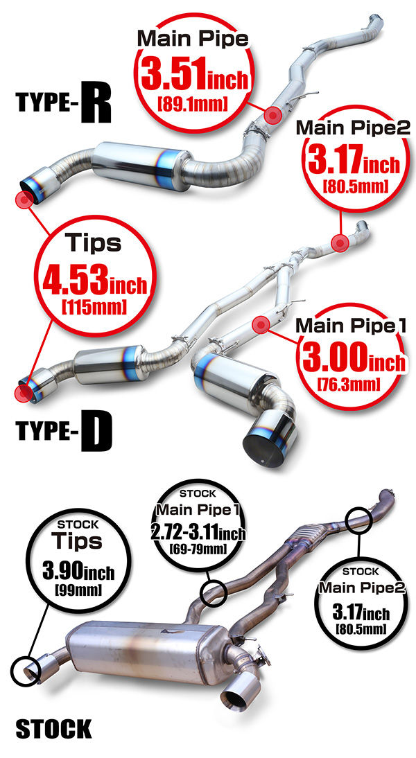 Thumbnail: tomei catback db supra a90