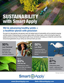 Download dealer resources today