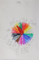 +CDLY P Bodymapping IMG_1598.jpg