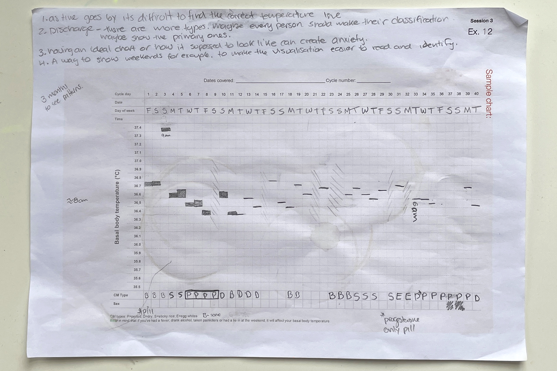 CDLY P corr Image.jpg