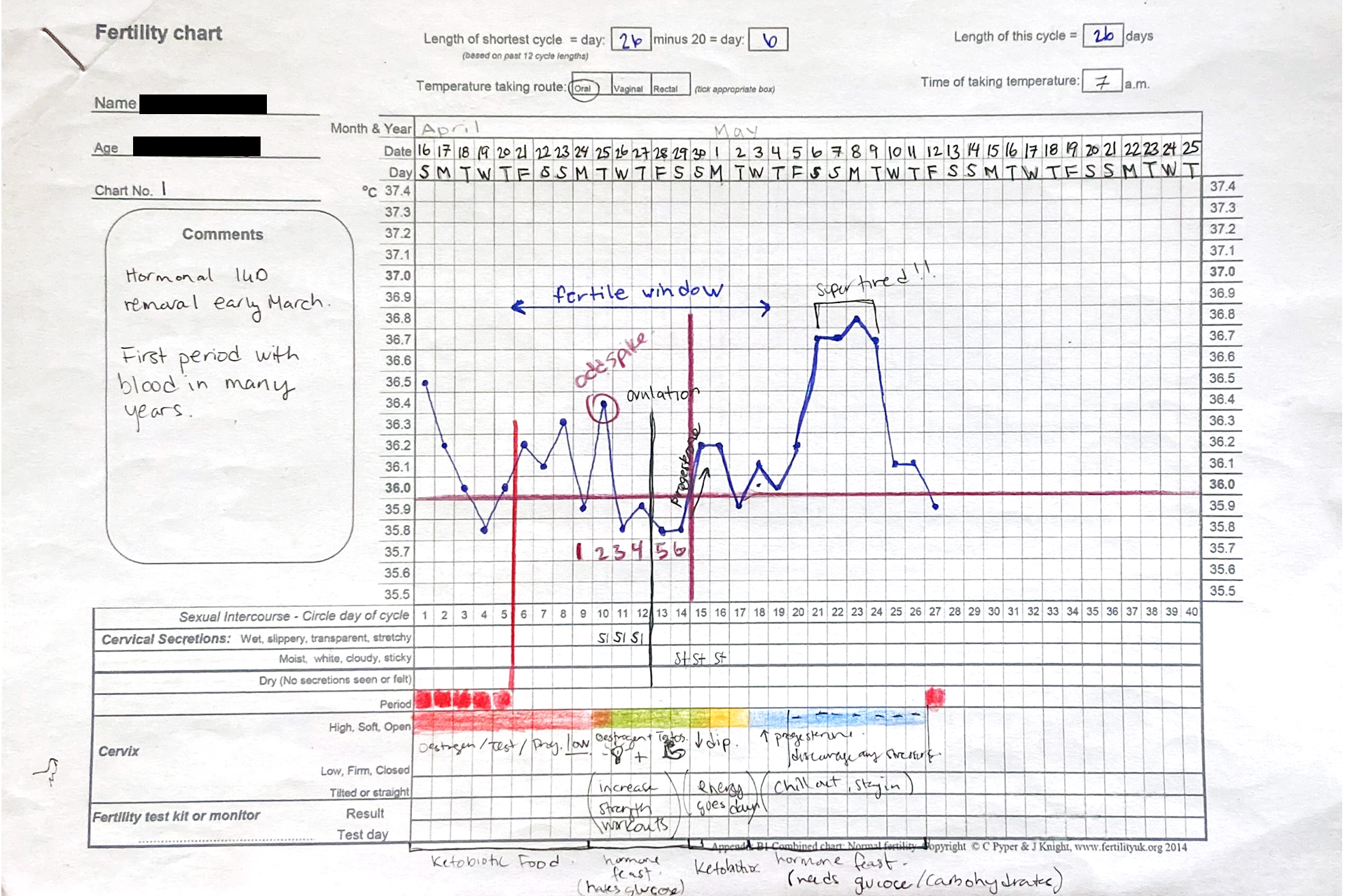 CDLY P corr 1BBE0D45-3496-4A5F-A261-90E718B56475 copy.jpg