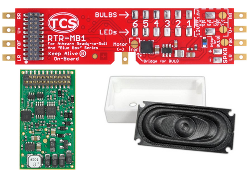WDK-ATH-5 | TrainControlSystems