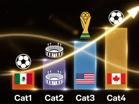 ¿Cuánto hay que pagar por ir al Mundial 2026? Precios en dólares y pesos por fase