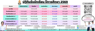ปฏิทินรับนักเรียน ม.1/ม.4 โรงเรียนสารวิทยา ปีการศึกษา 2569