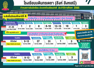 📌กำหนดการรับสมัครนักเรียน ม.4 ปีการศึกษา 2565 โรงเรียนบดินทรเดชา ห้องเรียนทั่วไป
