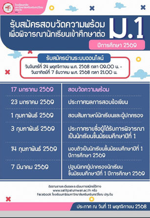 โรงเรียนสาธิตแห่งมหาวิทยาลัยศรีนครินทรวิโรฒ ปมุมวัน ประกาศรับสมัครนักเรียนชั้น ม.1 ปีการศึกษา 2569
