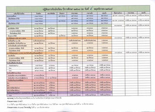 📌ปฏิทินรับนักเรียน ม.1 และ ม.4 ปีการศึกษา 2568 โรงเรียนในสังกัด สพฐ.