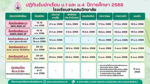 ปฏิทินรับนักเรียน ม. 1 และ ม.4 โรงเรียนสามเสนวิทยาลัย ปีการศึกษา 2568