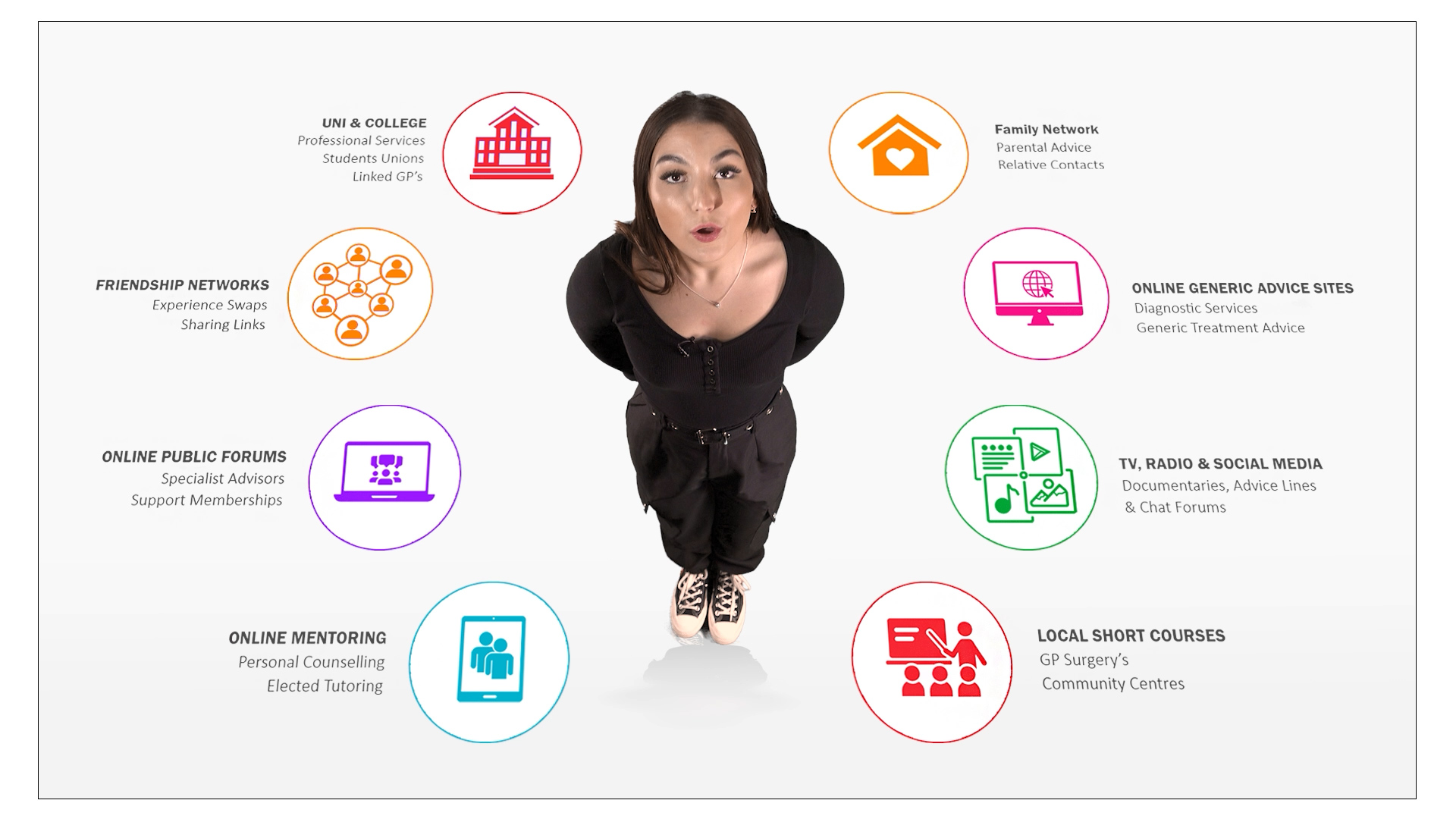 Green Screen Composite - Student Project Investors Film