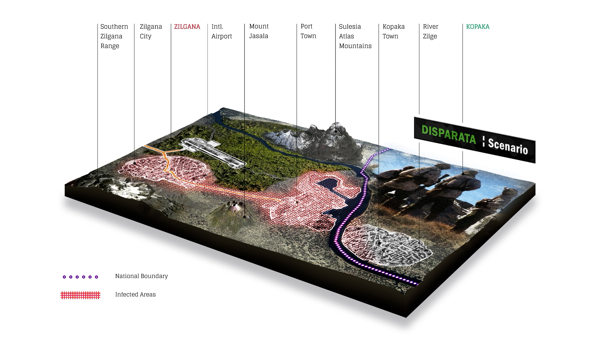 Pseudo 3D Graphic - MOD film