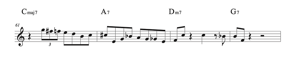 Why do my jazz solos still sound like scales?
