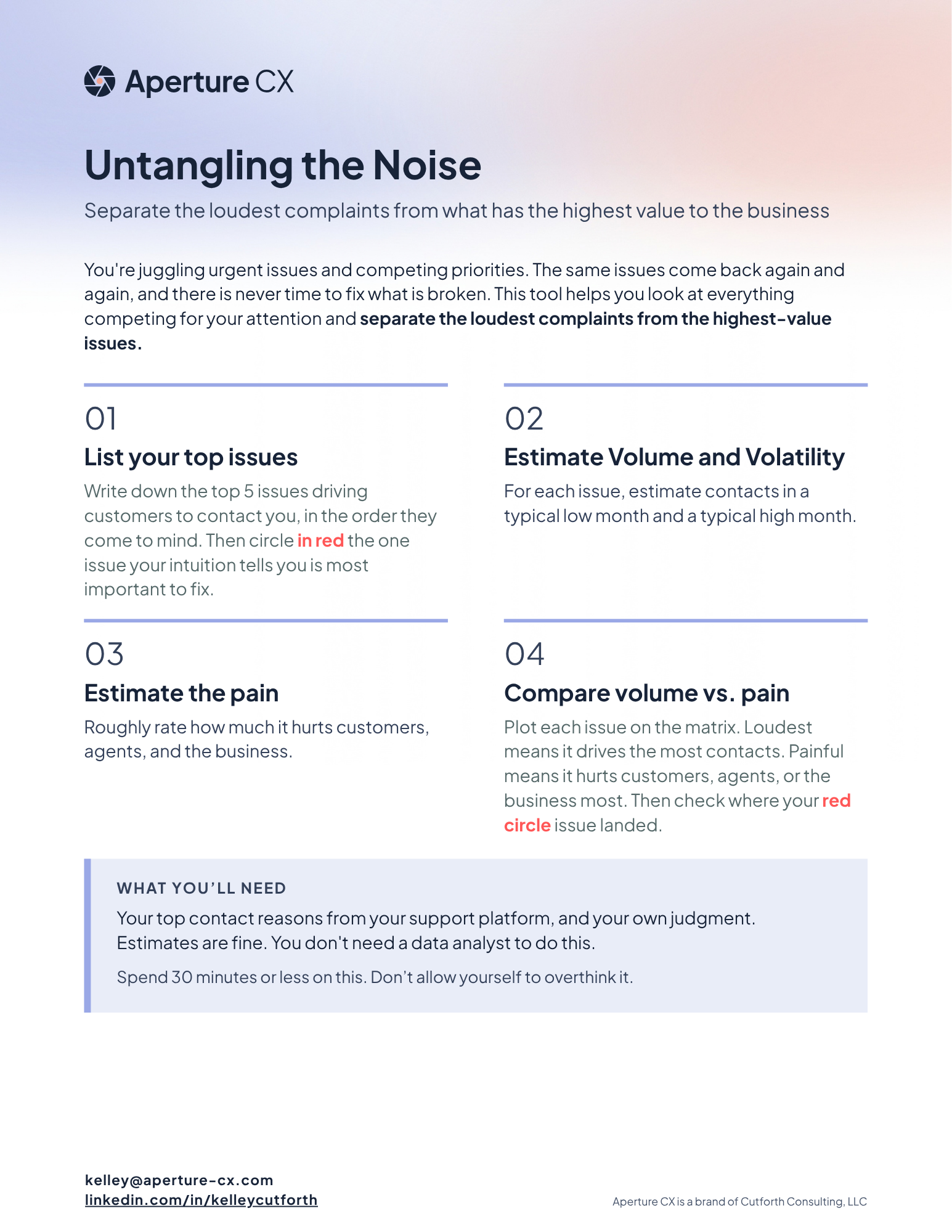 Untangling the Noise – Final Workbook (1).png