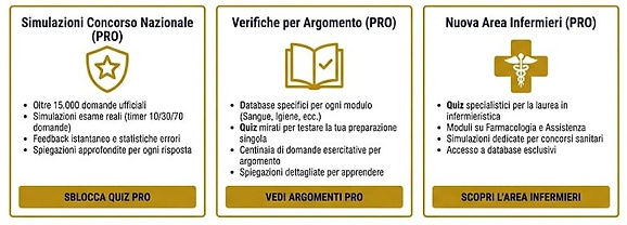 Tabella comparativa dell'offerta Premium OssMaster. Mostra tre piani PRO: Simulazioni Concorso Nazionale con 15.000 domande, Verifiche per Argomento specifiche per ogni modulo e la Nuova Area Infermieri. In evidenza il prezzo di 8,90€/mese con i relativi pulsanti di attivazione.