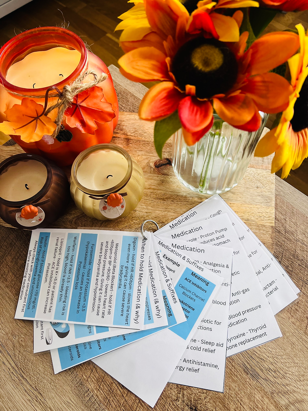 Medication Flashcards