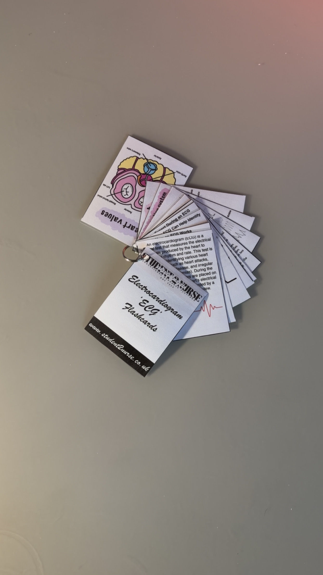 ECG Electrocardiogram Flashcards