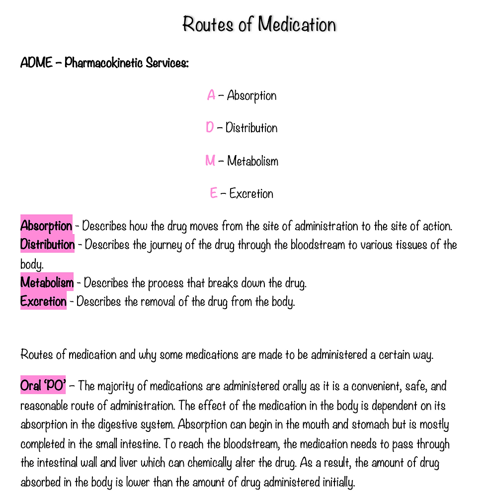 Medications Management
