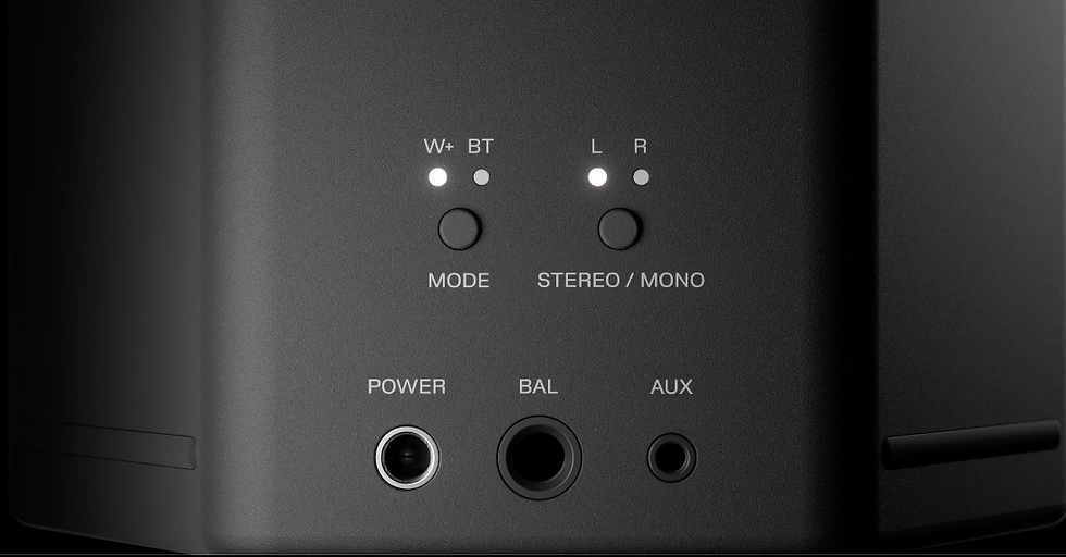 Back panel connection of AIAIAI UNIT-4+ Studio Monitors Speakers