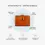 Thumbnail: Women's Wallet - RFID Blocked - Full Grain Premium Leather - Brown
