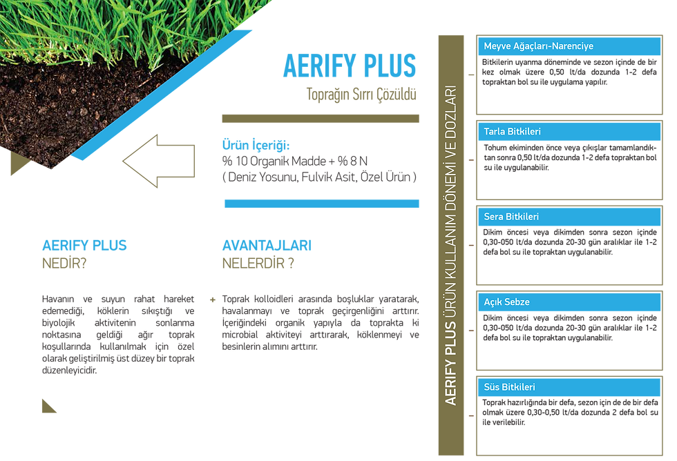 Aerify Plus